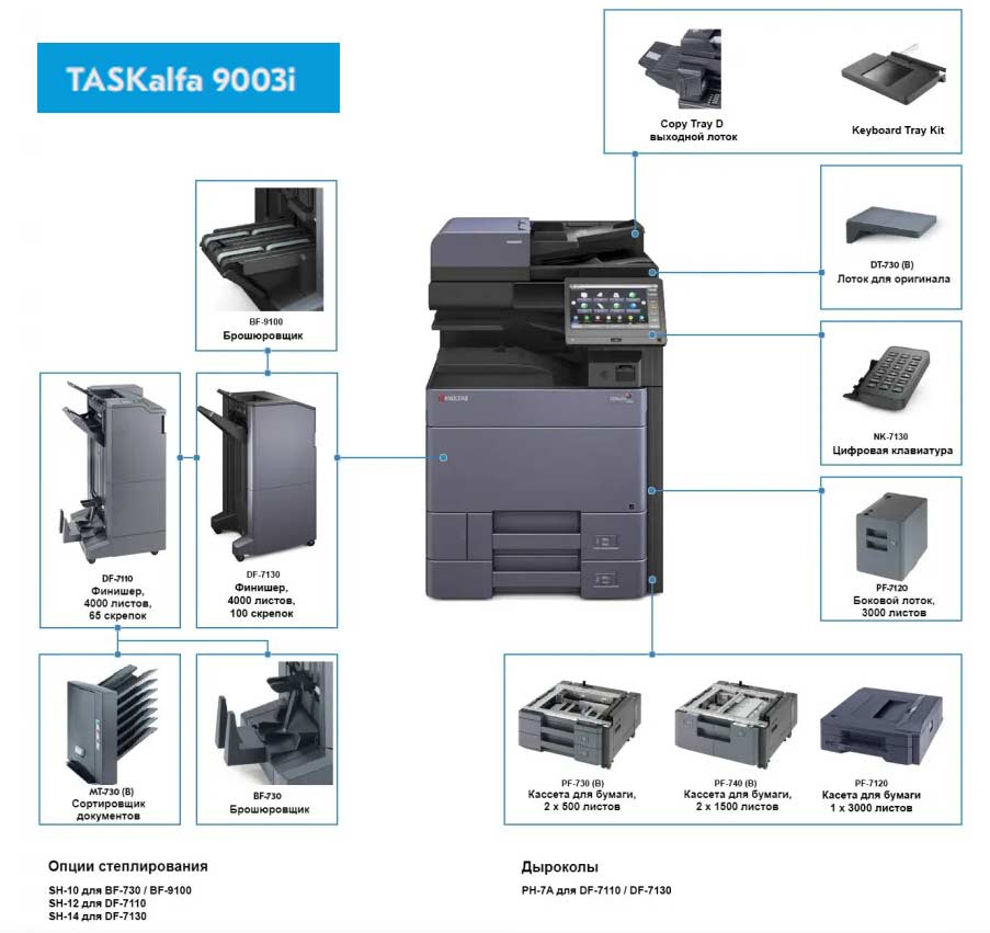 kyocera-taskalfa-9003i-mfu_8_05.23.galina.jpg kyocera-taskalfa-9003i-mfu_8_05.23.galina.jpg